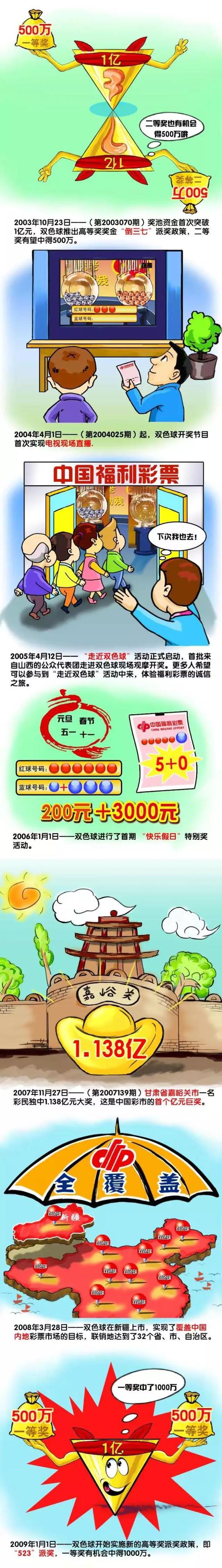 2021年10月利物浦做客老特拉福德5-0大胜曼联，得到了近40%的投票。